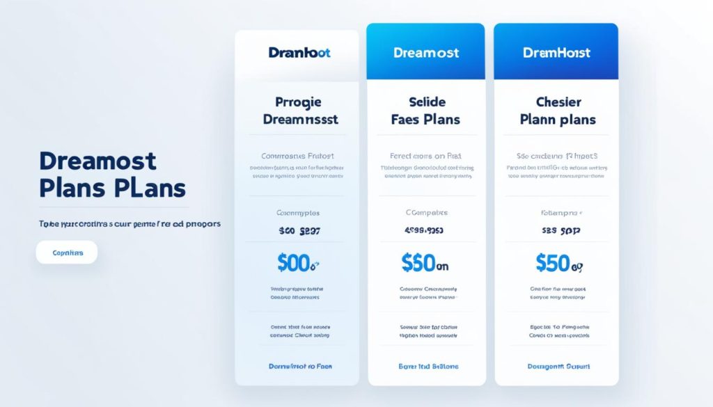 DreamHost Pricing Comparison